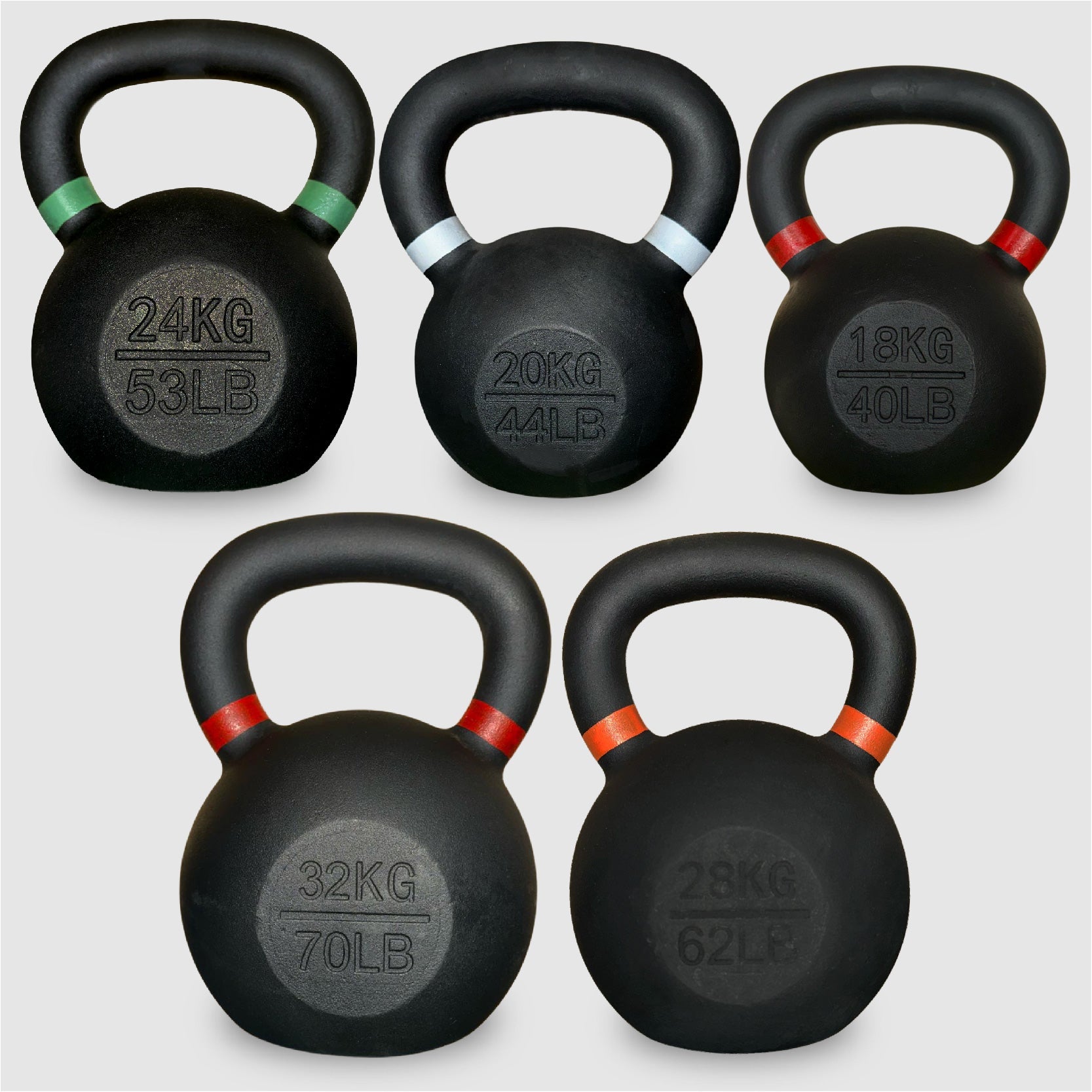 Cast Iron Kettlebells for Strength, Conditioning & Functional Training