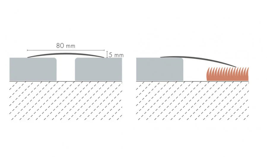 Self-Adhesive Anodised Aluminium Threshold Strip (1000mm) – 60mm or 80mm Width