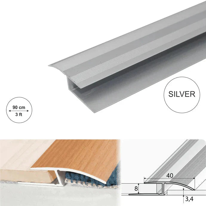 40mm Aluminium Ramp Threshold Strip for Uneven Floor Transitions