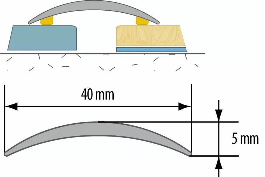 Self Adhesive Anodised Aluminium Threshold Strip (930mm) – 40mm Floor Transition Trim