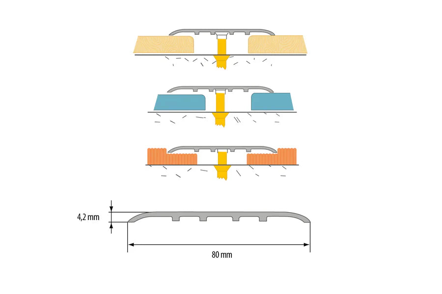 80mm Low-Profile Self Adhesive Aluminium Door Threshold Strip (1000mm or 2000mm) – Anodised Finish