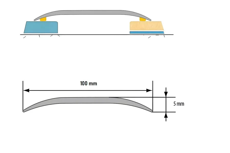 100mm Self Adhesive Aluminium Door Threshold (930mm Length) – Silver, Gold or Champagne